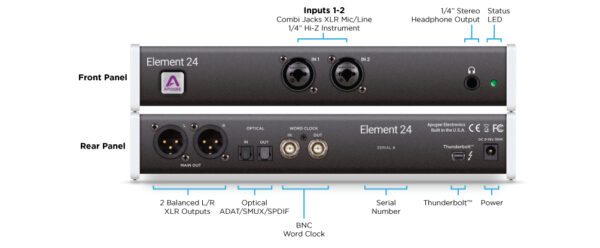 [停產]Apogee Element 24 Thunderbolt 錄音介面：圖片 2