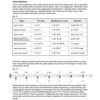 Scale Chord Relationships 進口吉他教材：圖片 4