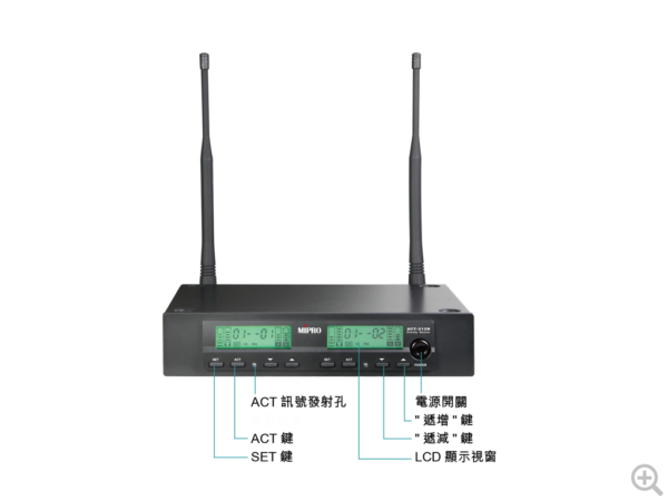 Mipro ACT-312B (MU-90音頭) 一對二無線麥克風：圖片 3
