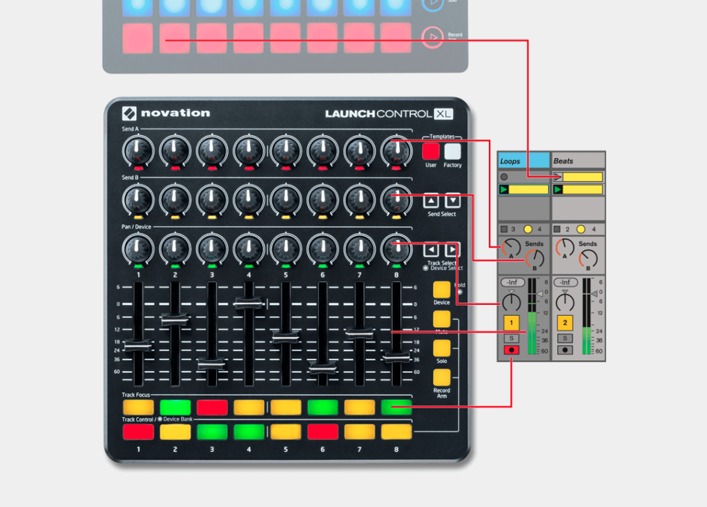 Novation LaunchControl