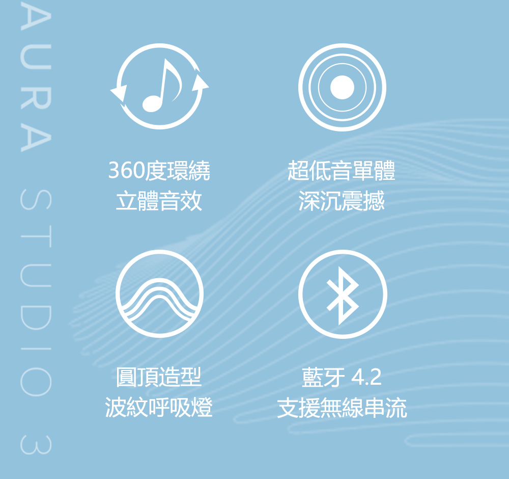 美國 Harman/Kardon – AURA STUDIO 3 無線藍牙喇叭