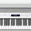 Roland FP-90X 白色 電鋼琴 數位鋼琴（單踏板琴架組）：圖片 4