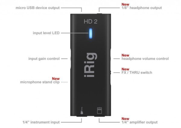 IK MULTIMEDIA IRIG HD2 IOS/MAC 行動錄音介面：圖片 2