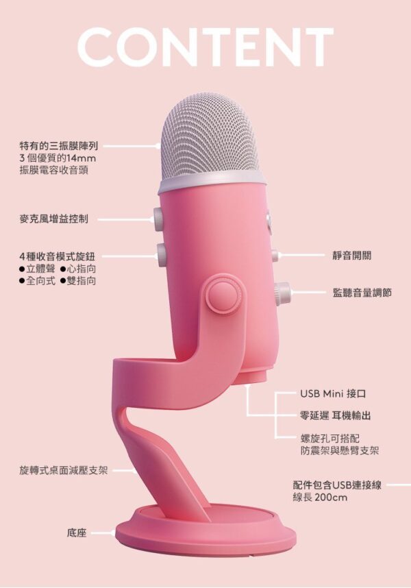 blue yeti pink