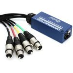 Radial Catapult Mini TX Cat5 音訊模組 XLR母