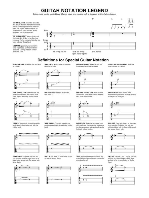 TOMMY EMMANUEL LITTLE BY LITTLE 吉他教材 樂譜：圖片 6