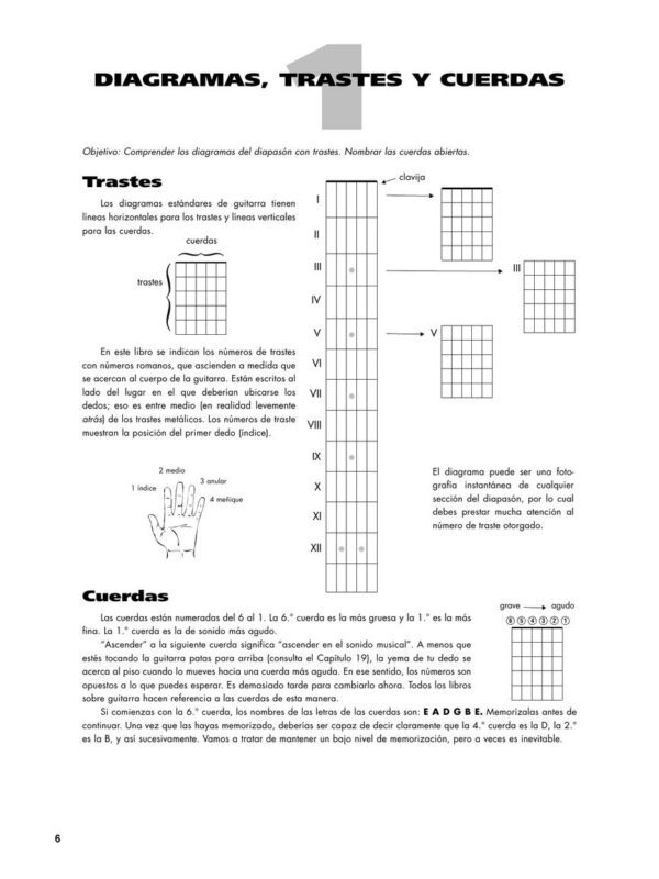 GUITARRA EJERCICIOS DE DIAPASON 吉他 演奏 教學：圖片 4