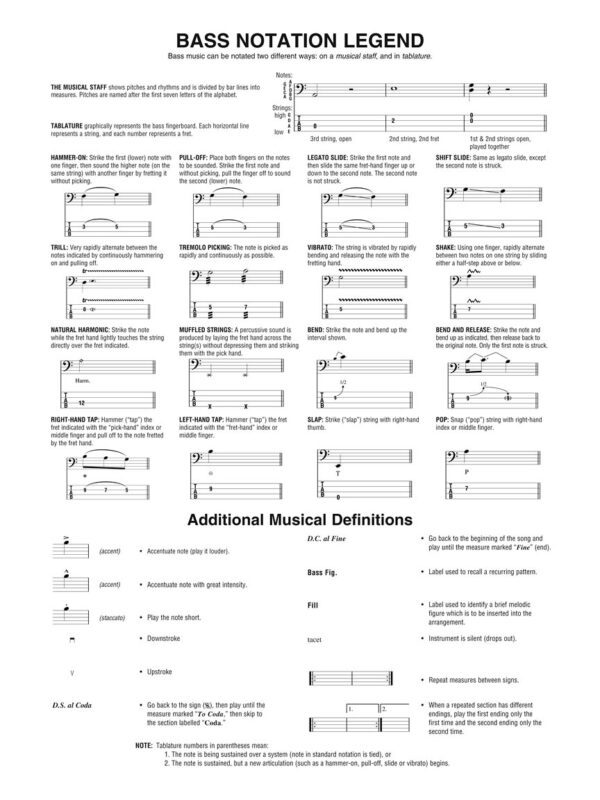 BEST OF BASS TAB 貝斯教學 進口樂譜：圖片 7