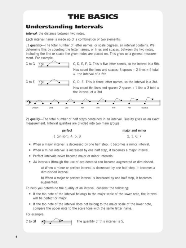 THE ART OF WALKING BASS 貝斯教材 進口樂譜：圖片 3