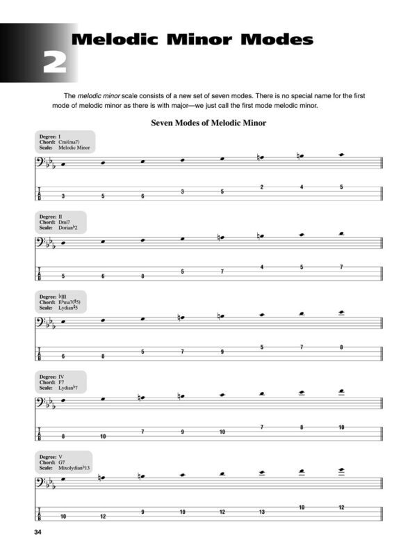 SOLOING FOR BASS 貝斯 獨奏 進口樂譜 教材：圖片 4