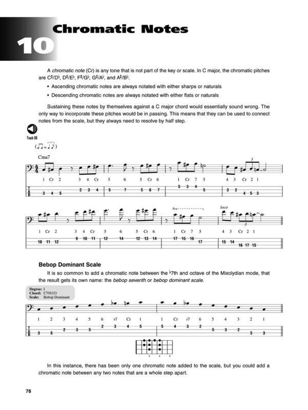 SOLOING FOR BASS 貝斯 獨奏 進口樂譜 教材：圖片 7