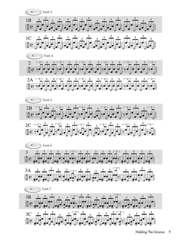 THE JAZZ DRUMMERS WORKSHOP 爵士樂 爵士鼓技巧 進口樂譜：圖片 6