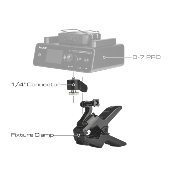 Nux NFC-01 FIXTURE CLAMP For B-7 PRO 夾具：圖片 2