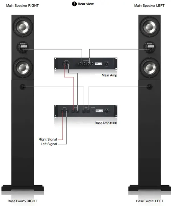 Amphion BaseTwo25 Low Freq Extension 低音系統：圖片 3