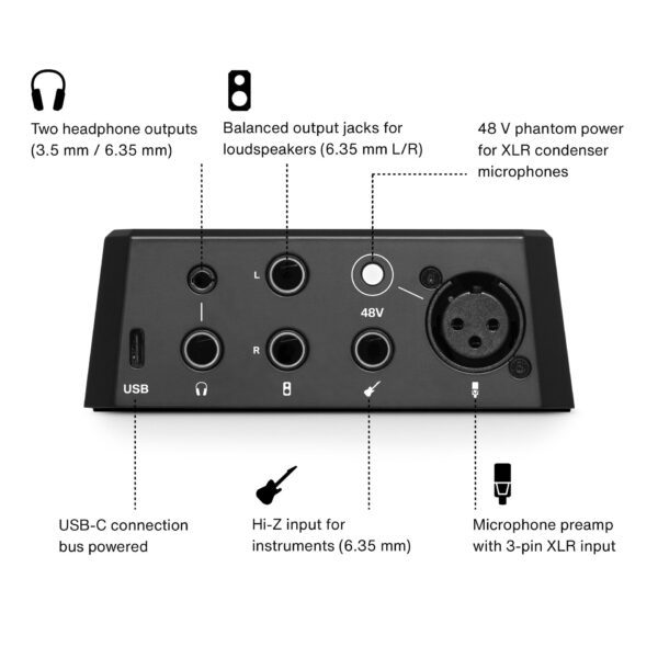 Lewitt Connect 2 USB-C 錄音介面 手機直播：圖片 3